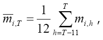 formula graphic