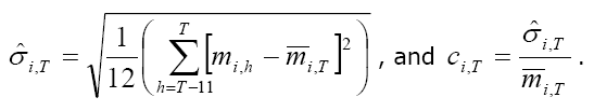 formula graphic